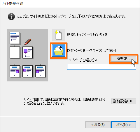 トップページの指定