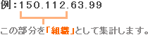 組織別レポート