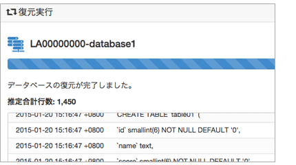 復元の完了