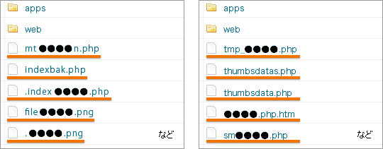 「mt○○○○n.php」「Indexbak.php」などの、作成した覚えのないファイルの例